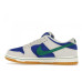 NIKE Dunk Low SB Hyper Royal Malachite